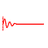 Euro Tech Holdings Co. logo