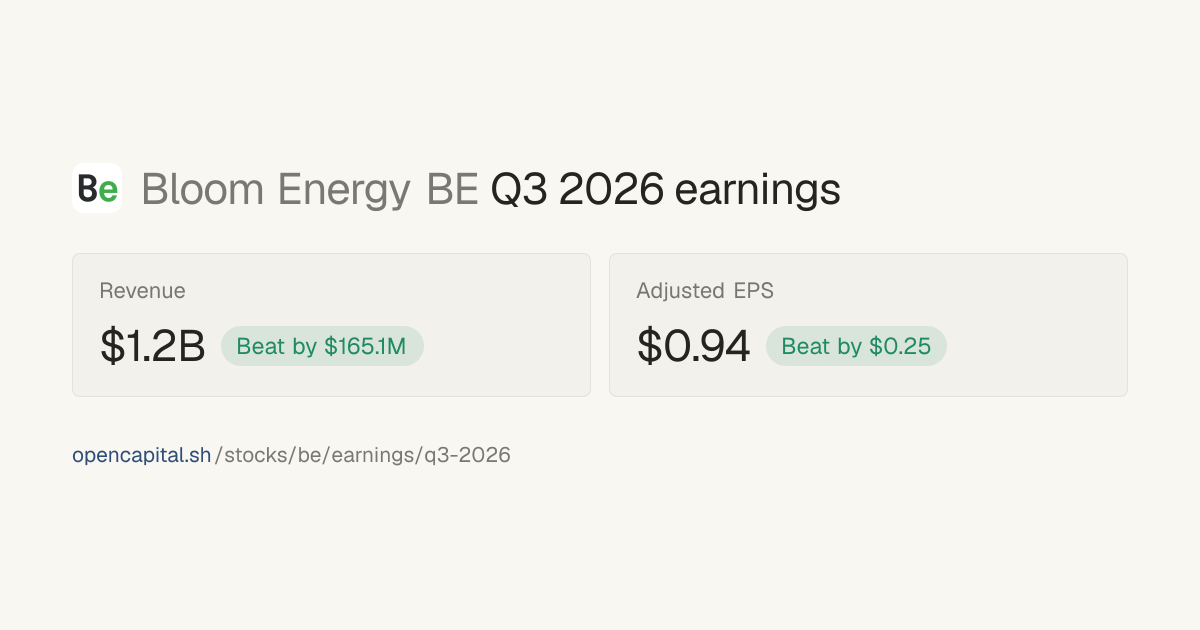 Bloom Energy (BE) Q3 2026 Earnings — Beat Estimates