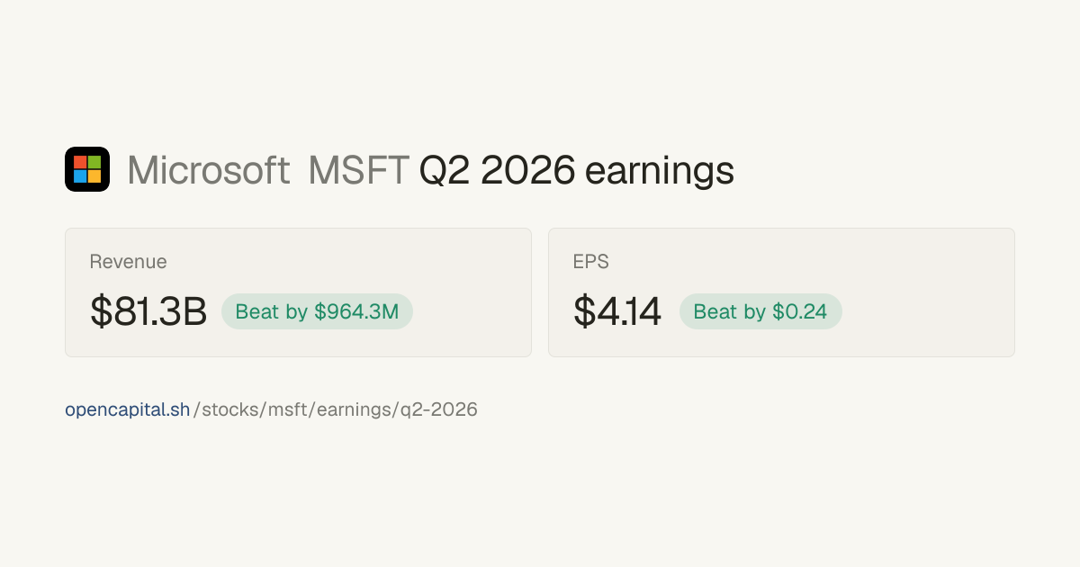 Microsoft (MSFT) Q2 2026 Earnings — Beat Estimates
