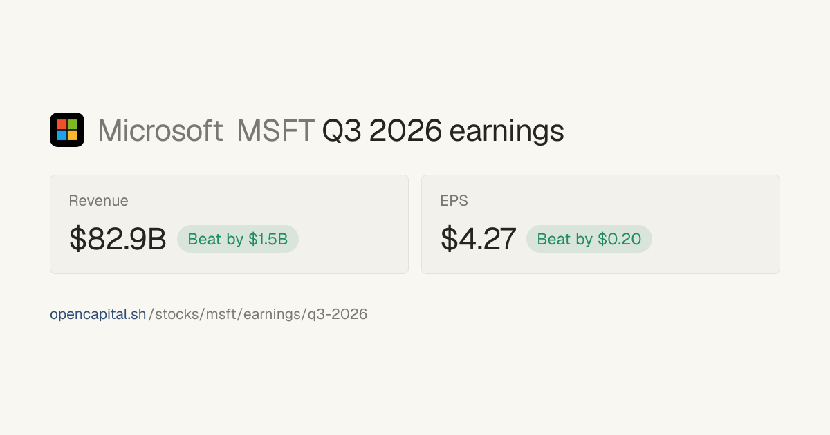 Microsoft (MSFT) Q3 2026 Earnings — Beat Estimates