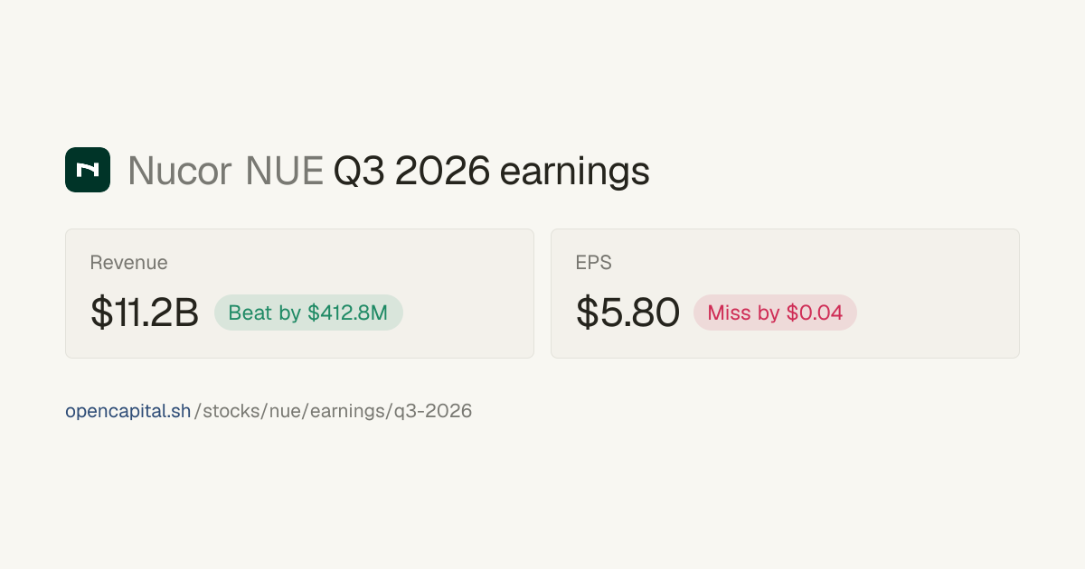 Nucor (NUE) Q3 2026 Earnings — Mixed Results