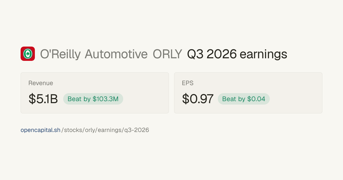 O'Reilly Automotive (ORLY) Q3 2026 Earnings — Beat Estimates